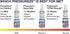 All Natural Preservative-Free Sterile Nasal Spray for Children - Fast Relief Nasal Spray - for Sinus Allergies & Congestion |130 Sprays, 18 ml (Pa...