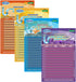 Drain Cleaner Sticks Keeps Drains and Pipes Clear and Odor As Seen On TV 4 Packs(48 pcs)...