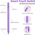 Stylus Pen for iPad, Apple Pencil for iPad 10th/9th Gen, iPad Pro 11&12.9 inch, iPad Pencil Compatible with (2018-2022) Apple iPad Air 5th/4th/3rd...