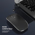 Wireless Mouse Chargeable Portable Silent Wireless Mouse USB and Type-C Dual Mode Wireless Mouse 3 adjustable DPI for Laptop, Mac, MacBook, Androi...