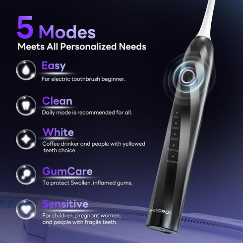 Sonic Electric Toothbrush for Adults and Kids - 40000 VPM Motor Power Toothbrush with 6 Original 3D Brush Heads, Up to 70 Days Battery Power (T2 M...