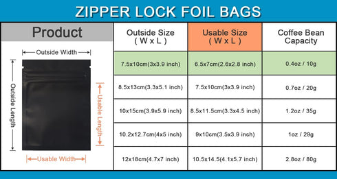 FERENLI 100 Pcs Mylar Zipper Lock Bag Food Storage Matte Foil Airtight Bags with Front Window Plastic Candy Packaging Pouch for Zip Flat Heat Seal...