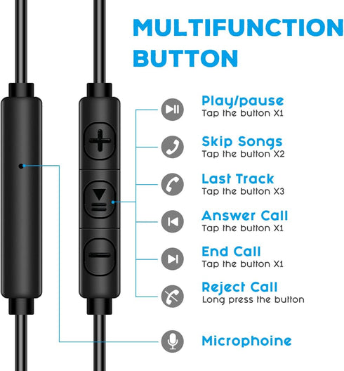 Earphones Wired in Ear Headphones Earbuds for iPhone 14/14 Pro Max /13/13 Pro Max/ 12/12 Mini 11 Pro/11 Pro Max Headphones...