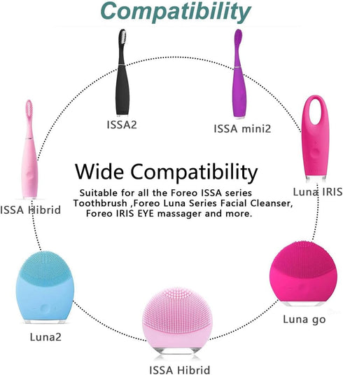 Replacement Charger for FOREO Luna Series Facial Cleanser FOREO Luna4/Luna4 Plus/Luna3/Luna3 Plus/Luna2/Luna/Luna Mini3 Mini2 Mini/Luna Go/FOREO I...