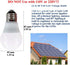 12V Light Bulb A15 3W Soft White 3000K E26 Screw Base 12v led bulb DC 12 volt 24v 36v 48v Low Voltage Lights for Solar Battery System,RV,Marine Bo...
