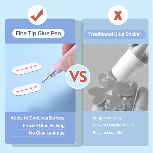 Fine Tip Glue Pen, Quick Dry Roller Glue Pens, Apply Glue Like Writing, Easy Control Precision Glue Pens for Scrapbooking, Card Making, Crafting, ...