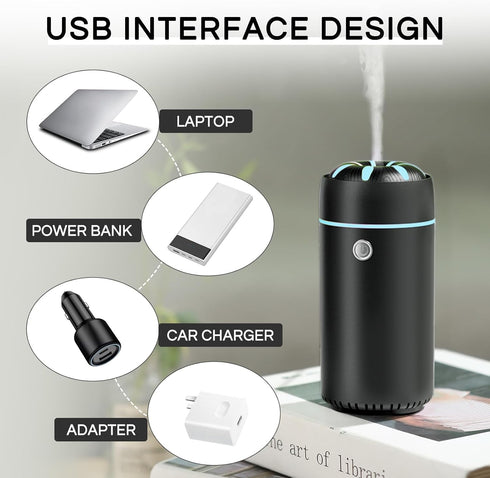 Car Humidifier, Car Diffusers for Essential Oils, Car Air Freshener Diffuser, USB Cool Mist Humidifier Diffuser for Car Home Office Bedroom (Black...