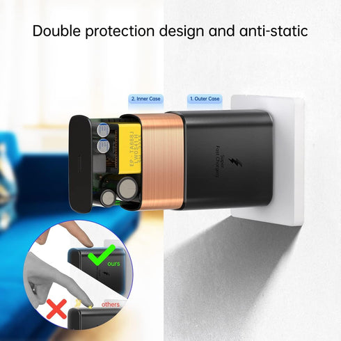 45W Super Fast Charger USB Type C Combo Kit Wall/Car Charger PD PPS for Samsung Galaxy S24 S23 S22 Ultra Plus S21 S20 Note 10 A25 A15 A53 A52 5G i...