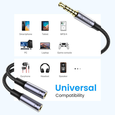 MOSWAG Headphone Mic Splitter 3.5mm Headset Y Adapter 2 Female to 1 Male 3.5mm Jack Cable, Mic Audio Splitter, Headset Splitter Cable with Separat...