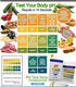 pH Test Strips 100ct -Saliva and Urinalysis Reagent Test Strips for Monitor Body Acidity and Alkalinity .Track and Balance Your Body pH & A Health...