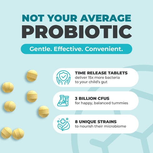 Balance ONE Time-Release Kids Probiotic – Up to 15x Better Survivability – 3 Billion CFU – Gut & Digestive Support for Children – Sugar Free, Easy...