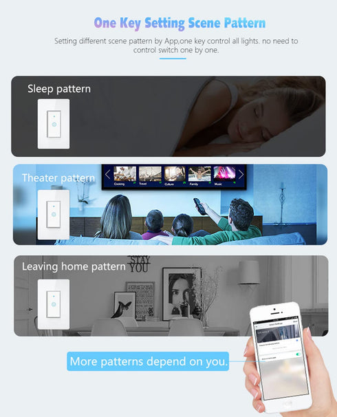 Smart Wifi Switch, Wireless Smartphone Remote Control Wall Light Switch, Compatible with Alexa Google Home IFTTT Android IOS from Anywhere Timing ...