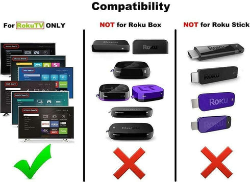 Remote Compatible with All Hitachi Roku TV, Universal for Hitachi Roku TV Remote...