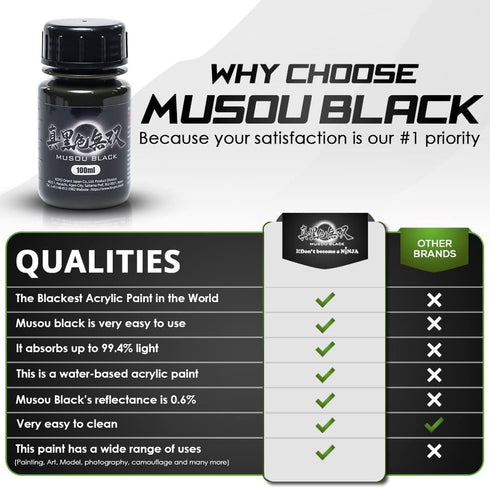 Musou Black Water-based Acrylic Paint - 100ml - Made in Japan - Blackest Black in the World...