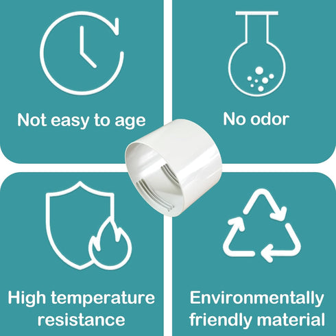 Portable Air Conditioner Exhaust Connector Coupling, AC Coupler 5.9inch 150mm AC Hose end, Portable AC Exhaust Hose Connector, Support Clockwise a...