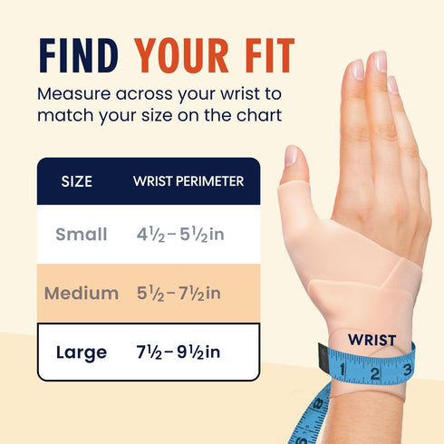 Dr. Frederick's Original Waterproof Thumb & Wrist Brace - 4 ct - Spica Splint - Tendonitis Brace for Arthritis, De Quervain's - Fits Left or Right...
