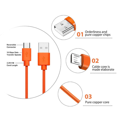 Ring Doorbell Screwdriver Replacement & Charger Charging Cable Cord, Fit Video Doorbell, Video Doorbell 2 3 and Pro & Elite Ring Doorbell Security...