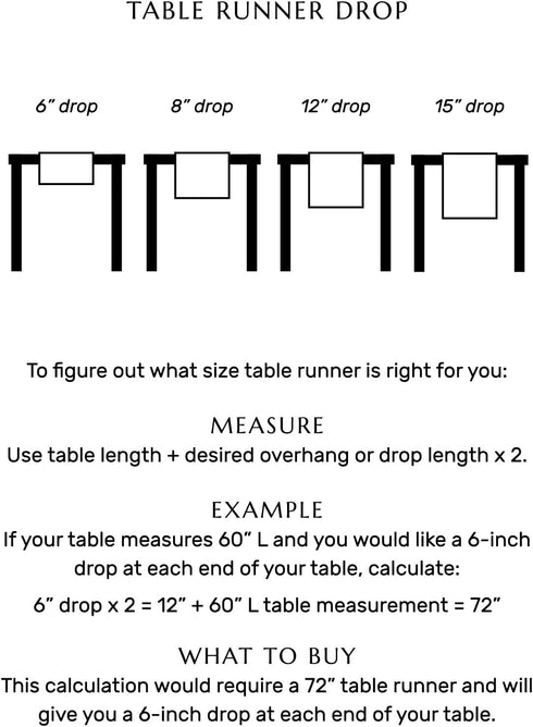 Solino Home Pastel Turquoise Table Runner 60 Inches Long – Cotton Linen Hemstitch Summer Table Runner 14 x 60 Inch – Machine Washable Scarf Dining...