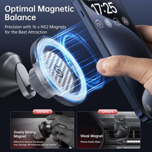 SYNCWIRE for MagSafe Car Mount - Kevlar Material Magnetic Phone Holder for Car Dash,360° Rotation Strong Magnets Car Phone Holder Compatible iPhon...