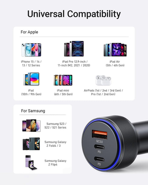 USB-C Car Charger, 3-Port 90W Fast Car Charger, Dual USB-C & USB-A Car Power Adapter, PD3.0 & QC3.0 Fast Charging for iPhone 15/14/13 Pro Max, iPa...