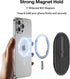 Magnetic Finger Phone Grip for MagSafe Stand, Phone Grip Strap Holder as Kickstand, Magnetic Phone Grip Holder, for iPhone 15/14/13/12 Series, Tra...