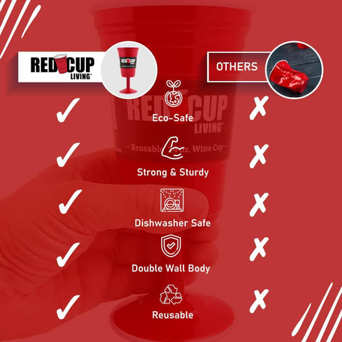 Reusable Red Plastic Wine Glasses with Stem, 14oz, Unique Heavy-Duty Drinking Glasses for Parties, Durable Champagne Flutes, Cute Sturdy Big Grip ...
