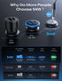 AINOPE 54W USB C Car Charger - Fast Charge, 36W PD Port, 8X Faster, Dual Device, Safety Protection, Compatible with iPhone 14, Samsung Galaxy S23,...