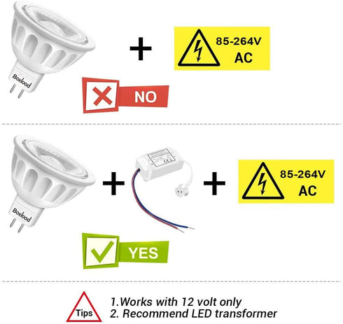 10Pack MR16 LED Light Bulbs, AC/DC12 Volt LED Spotlight Bulb, Gu5.3 Bi-Pin Base, 5 Watt(50 Watt Equivalent), Non Dimmable, 3000 Kelvin Warm White,...