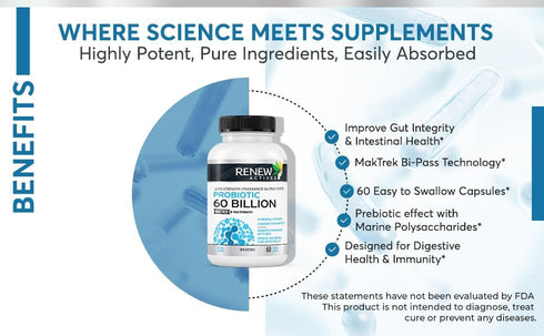 Renew Actives New Probiotics 60 Billion CFU with MAKTREK Bi-Pass Technology, Probiotics Made to Survive Stomach Acid with Advanced Absorption for ...