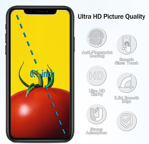 HPTech (2 Pack) Screen Protector Designed for iPhone 11 Pro Max, iPhone XS Max 6.5-inch Anti Blue Light Tempered Glass Film, Easy to Install, Bubb...