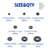 Rubber Grommets Kit - Rubber Washers for Wiring with Compact Assortment Box for Wiring, Plumbing, Hardware Repair, and Automotive...