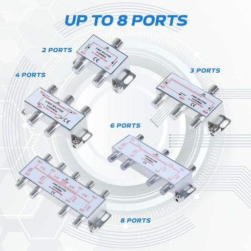 Cables Direct Online 4 Way Bi-Directional 5-2300 MHz Indoor and Outdoor Waterproof Coaxial Antenna Splitter for RG6 RG59 Coax Cable Satellite HDTV...