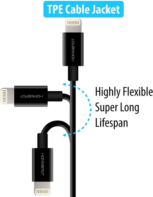HomeSpot 8pin Cable Fast Charging USB Power Charge & Sync Cable Cord for Smartphones & Tablets Black 1 Pack...