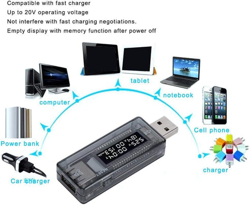 USB Power Tester KWS-V21 USB Tester Voltmeter Ammeter Power/Capacity/Mobile Power Testing Tool for Wall Chargers...