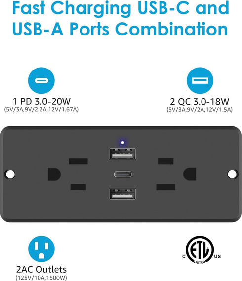 HHSOET 5 in 1 Recessed Power Strip Flat Plug, 20W Fast Charging Furniture Outlet with USB, Conference Recessed Socket with 2 AC Plugs, 2 USB Ports...