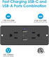 HHSOET 5 in 1 Recessed Power Strip Flat Plug, 20W Fast Charging Furniture Outlet with USB, Conference Recessed Socket with 2 AC Plugs, 2 USB Ports...