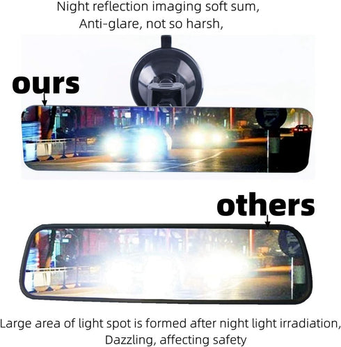 Frameless anti-glare rearview mirror, universal car interior rearview mirror, anti-glare adhesive suction cup blue mirror car endoscope (9.4 "X2.5...