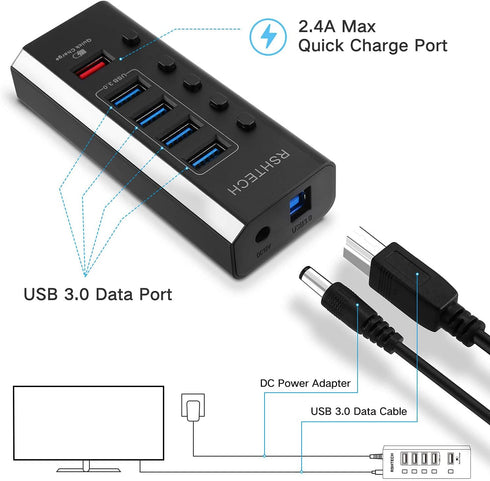 Powered USB Hub, RSHTECH USB 3 Hub with 4 USB 3.0 Data Ports + 1 USB Fast Charging Port, USB Splitter with 24W(12V/2A) Power Adapter and Individua...