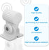Wall Mount Bracket Kit for Ubiquiti Nanostation Ns-5ac Lo0o5ac Nsm5 Locom5 Nsm2 Locom2 Ltu Lite White...