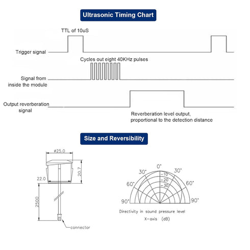 3pcs JSN-SR04T Ultrasonic Distance Sensor,Measuring Ranging Transducer Module Ultrasonic Module 5V DC Waterproof Measuring Transducer Module with ...