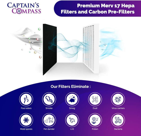 CAPTAIN'S COMPASS (4-Pack) Carbon Pre-Filter for Homedics AF-75FL, Made in USA...