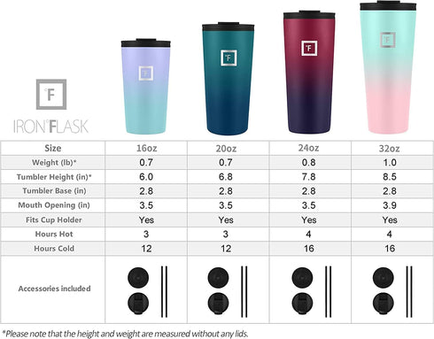 IRON °FLASK Classic Tumbler 2.0-2 Lids (Straw Flip), Vacuum Insulated Stainless Steel Water Bottle, Double Walled, Thermos Travel Mug - Twilight B...