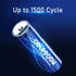 Deleepow Rechargeable AA Batteries USB 3400mWh AA Lithium Rechargeable Batteries 1500 Cycle with USB C Cable 4-Pack...