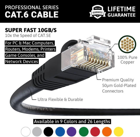 InstallerParts 8 FT Black Cat6 Ethernet Cable - 1 Pack - 10Gbps, Cat6 Patch Cable, Compatible with Laptops, PCs, Mac, Network Servers, Printers, R...