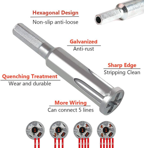 Wire Twisting Tools, 2.5/4 Flat 3 Lines & 5 Lines Universal Electrical Cable Quick Connector Wire Twister with Wire Stripper Expansion Adapter for...