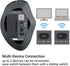 ELECOM Bluetooth Mouse Ergonomic shape, Silent Click, 18-Month Battery Life, 2000DPI, 3 buttons, Optical Sensor, Compatible with PC, Mac, Laptop, ...