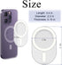 Magnetic Base Compatible with PopSocket Phone Grips Holder for iPhone MagSafe Cases Base Plate, Socket Grip Base for Pop Socket, Easy Removable fo...