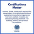 Actiblue+ Methylene Blue 1% : Methylene Blue Pharmaceutical Grade ISO Certified Third Party Lab Tested 99,9% No Formaldehyde No Alcohol No Gluten&...
