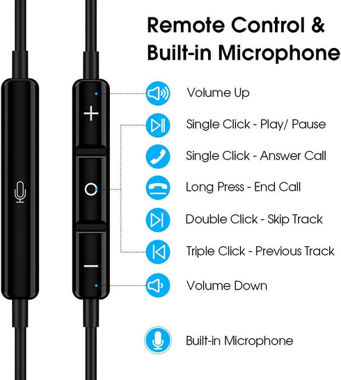 USB C Headphones, Type C Earphones for Samsung Galaxy S20 S21 S22 S23 S24 FE Ultra Apple iPhone 15 Pro Max iPad Magnetic Wired Earbuds Microphone ...