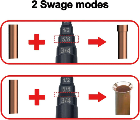 Azxhiralate HVAC Repair Tool, 5 in 1 Swage Tube Expander, Air Conditioner Copper Pipe Tube Expander Soft Copper Tubing Swaging Tool Repairing Set ...